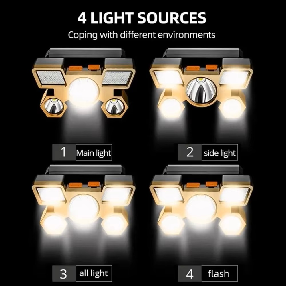 Headlamp Waterproof Rechargeable - ไฟฉายคาดศีรษะ LED ความสว่างสูงแบบชาร์จไฟได้ พร้อมไฟแฟลช กันน้ำ สำหรับการตั้งแคมป์