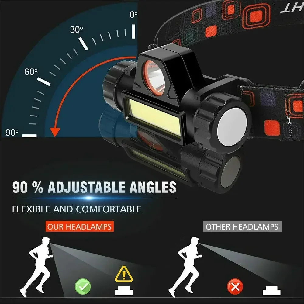 ไฟฉายคาดศีรษะแบบชาร์จไฟได้ COB - Headlamp Waterproof Rechargeable บทวิจารณ์และราคา