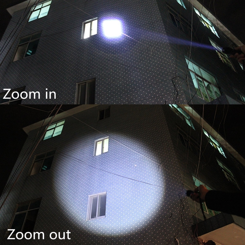 ไฟหน้าแบบพกพาไฟหน้า LED ที่มีป - Headlamp Waterproof Rechargeable บทวิจารณ์และราคา