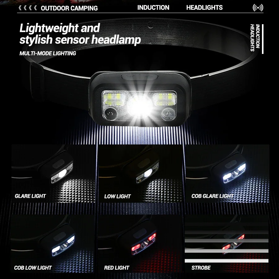 MINI LED แบบชาร์จไฟได้เซนเซอร์ - Headlamp Waterproof Rechargeable บทวิจารณ์และราคา