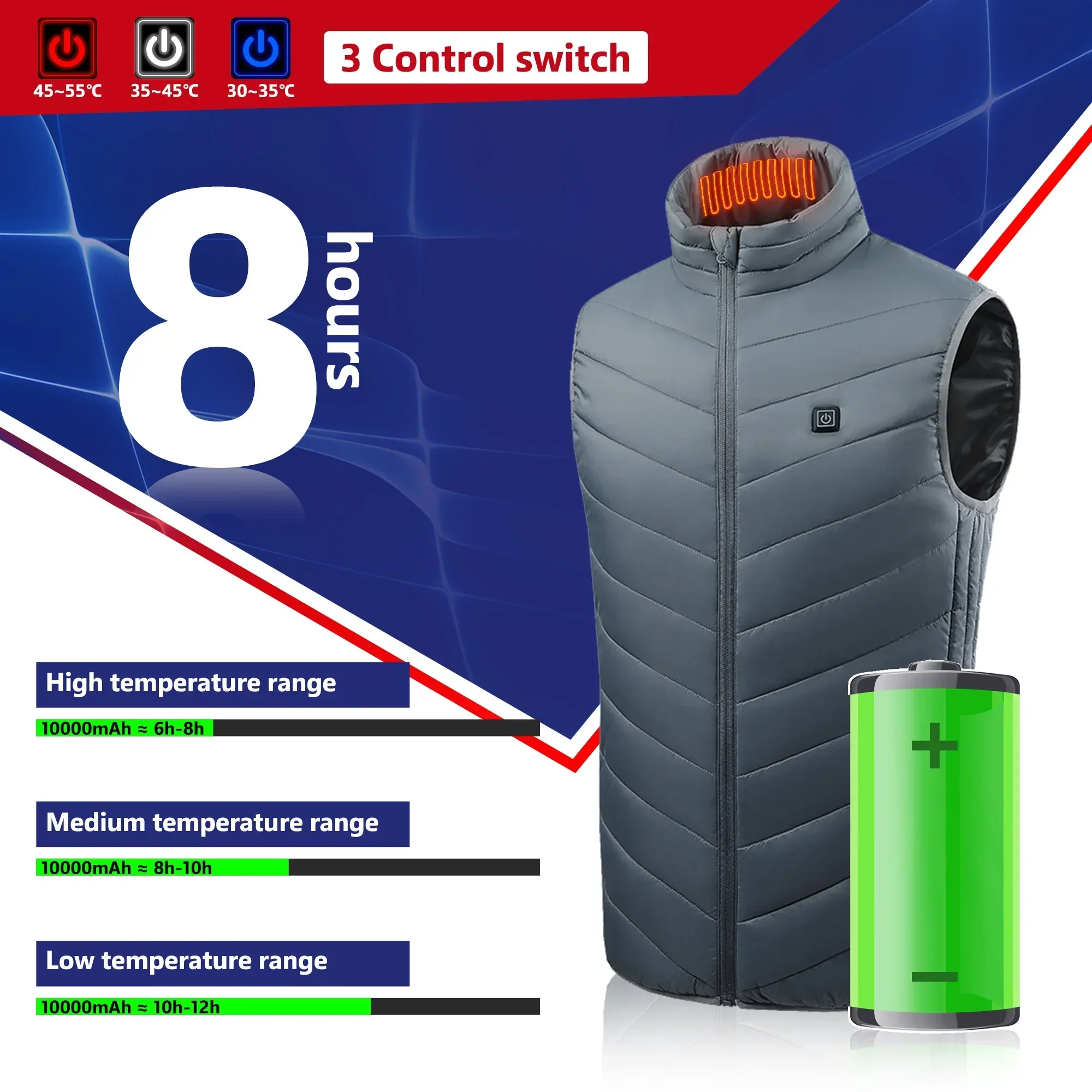 21 เสื้อกั๊กอุ่นไฟฟ้า Heated แ - Outdoor Adventure Vest บทวิจารณ์และราคา