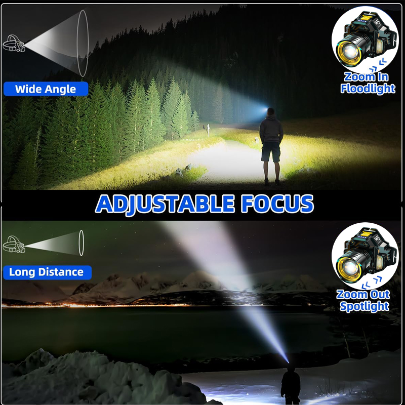 ไฟฉายคาดศีรษะสำหรับงานอุตสาหกร - Headlamp Waterproof Rechargeable บทวิจารณ์และราคา