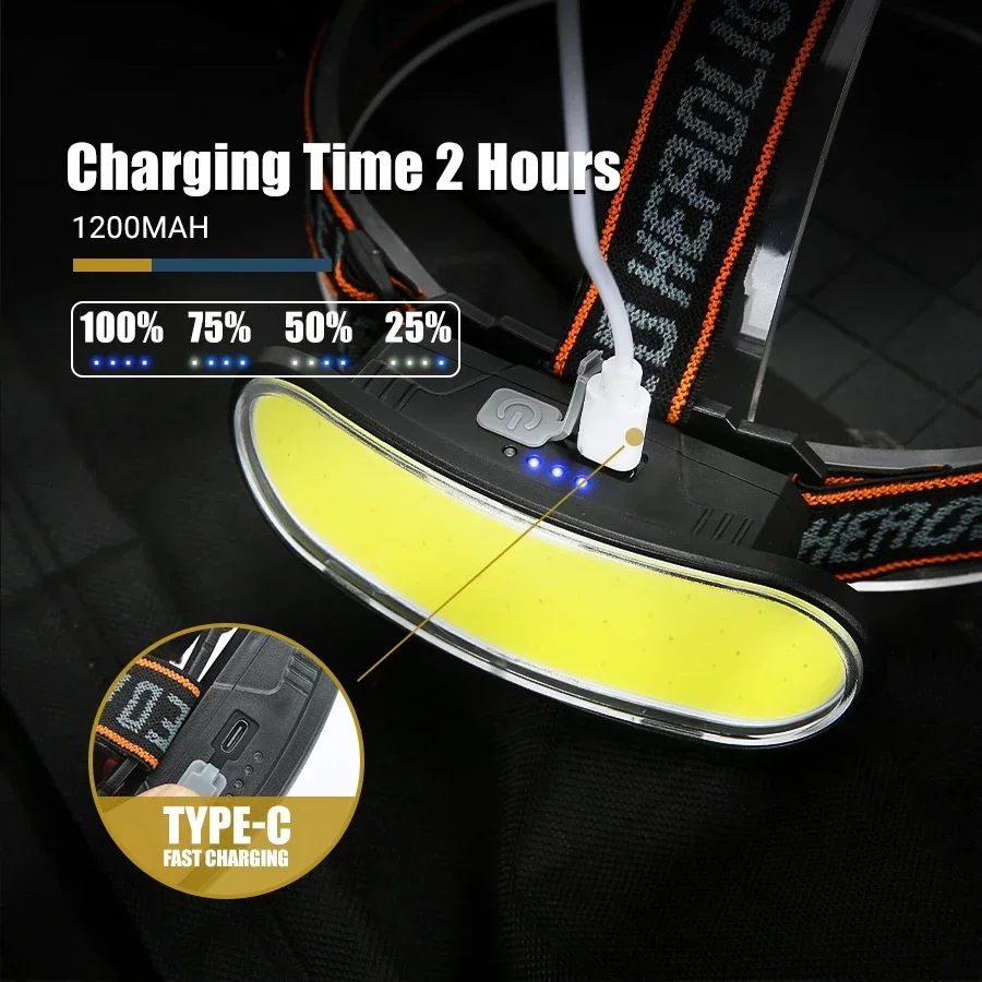 ไฟหน้าแบบ COB LED อันทรงพลัง ช - Headlamp Waterproof Rechargeable บทวิจารณ์และราคา