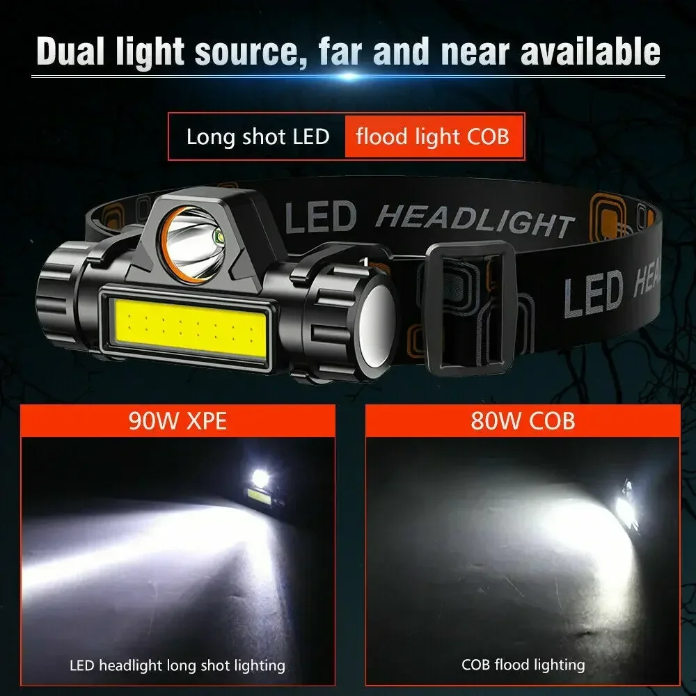 ไฟหน้าแบบชาร์จไฟได้ COB LED US - Headlamp Waterproof Rechargeable บทวิจารณ์และราคา