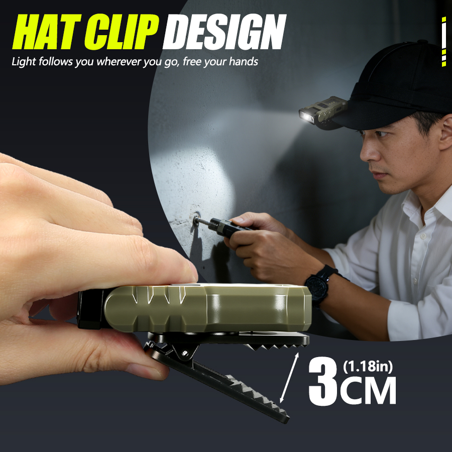 ไฟหน้าแบบ USB C 400LM, ไฟทำงาน - Headlamp Waterproof Rechargeable บทวิจารณ์และราคา