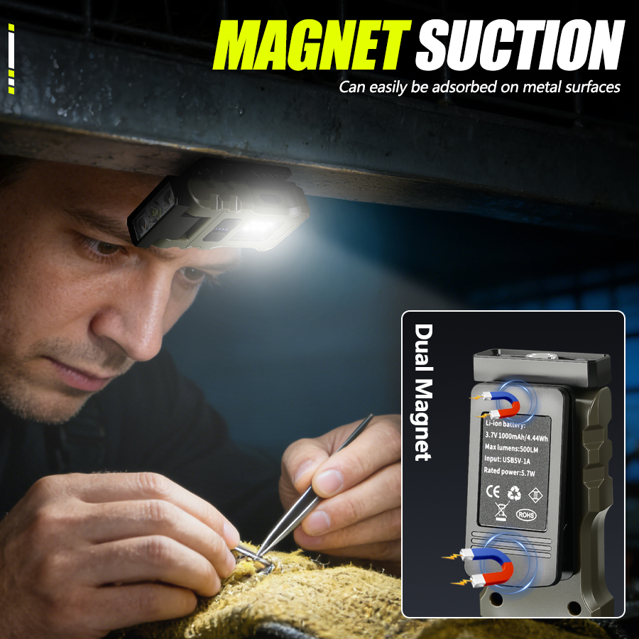 ไฟหน้าแบบ USB C 400LM, ไฟทำงาน - Headlamp Waterproof Rechargeable บทวิจารณ์และราคา